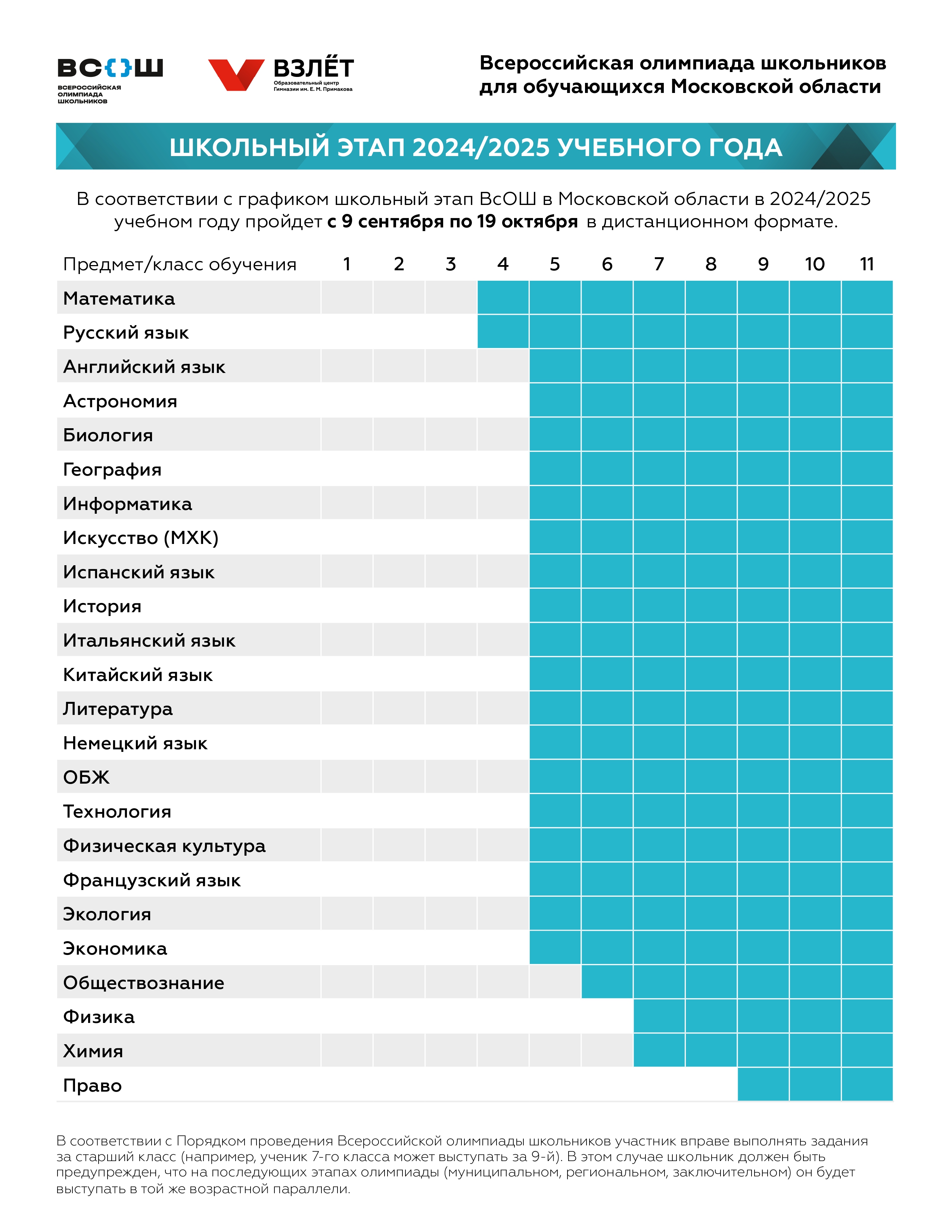 Шэ Классы Участия Плакат 2024 2025 Pages to Jpg 0001